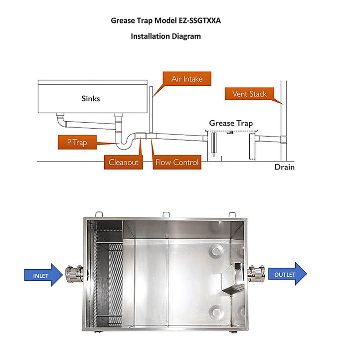 Commercial Grease Trap 33 Litre Catering Waste Fat Oil Filter Stainless Steel