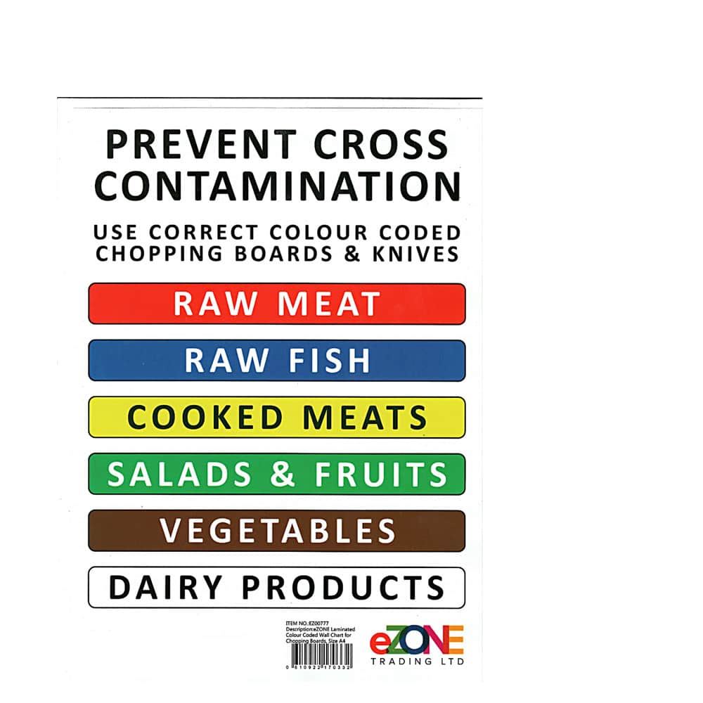 Colour Coded Wall Chart for Hygiene Kitchen Chopping Boards HACCP